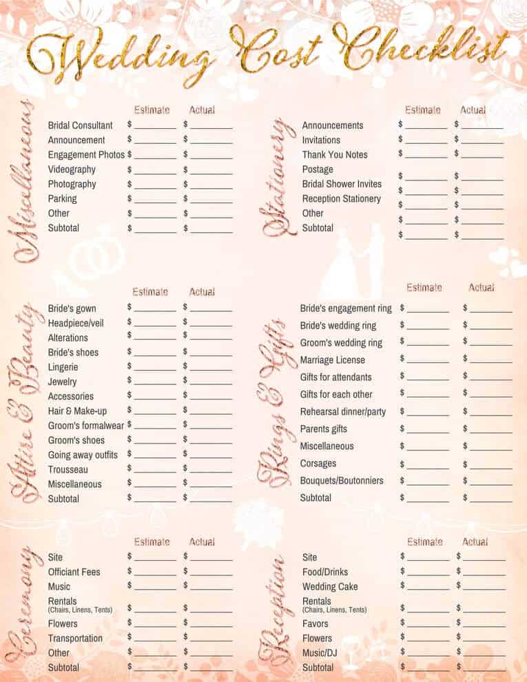 This Wedding Planning To Do List sure will come in handy. Go to wedwithbliss.com for more